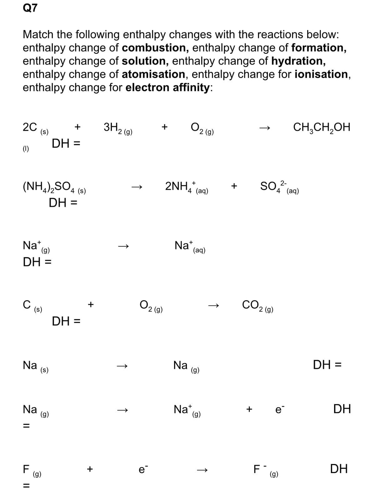 Q7
Match the following enthalpy changes with the reactions below:
enthalpy change of combustion, enthalpy change of formation,
enthalpy change of solution, enthalpy change of hydration,
enthalpy change of atomisation, enthalpy change for ionisation,
enthalpy change for electron affinity:
2C
(NH4)2SO4 (s)
DH =
Nat
(g)
DH =
C
Na
Na
||
=
(s)
L ||
S
=
(s)
(g)
+
DH =
(g)
DH =
+
+
3H₂ (9)
↑
↑
个
+
02 (9)
e
02 (9)
2NH4+ (aq)
Na (aq)
Na
(g)
Na+,
(g)
CO 2 (g)
+
2-
SO (aq)
CD₁
e
CH₂CH₂OH
F
(g)
DH =
DH
DH