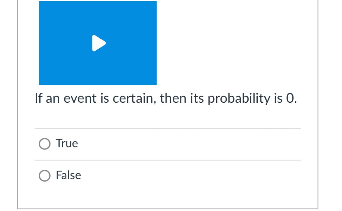 If an event is certain, then its probability is 0.
O True
O False
