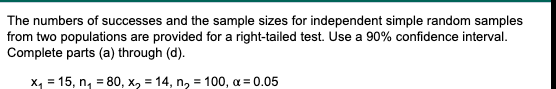 The numbers of successes and the sample sizes for independent simple random samples
from two populations are provided for a right-tailed test. Use a 90% confidence interval.
Complete parts (a) through (d).
x₁ =15, n₂ = 80, x₂ = 14, n₂ = 100, α = 0.05