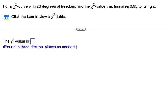 For a x²-curve with 20 degrees of freedom, find the x²-value that has area 0.95 to its right.
Click the icon to view a x²-table.
The x²-value is
(Round to three decimal places as needed.)