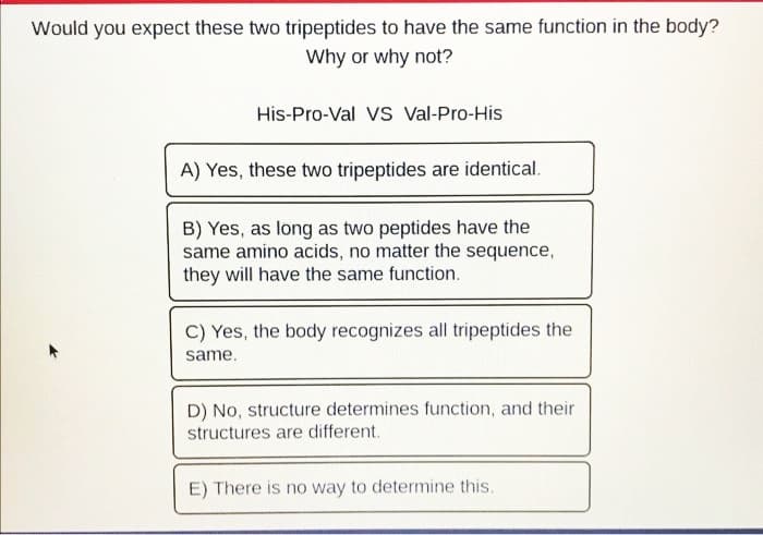 Would you expect these two tripeptides to have the same function in the body?
Why or why not?
His-Pro-Val VS Val-Pro-His
A) Yes, these two tripeptides are identical.
B) Yes, as long as two peptides have the
same amino acids, no matter the sequence,
they will have the same function.
C) Yes, the body recognizes all tripeptides the
same.
D) No, structure determines function, and their
structures are different.
E) There is no way to determine this.