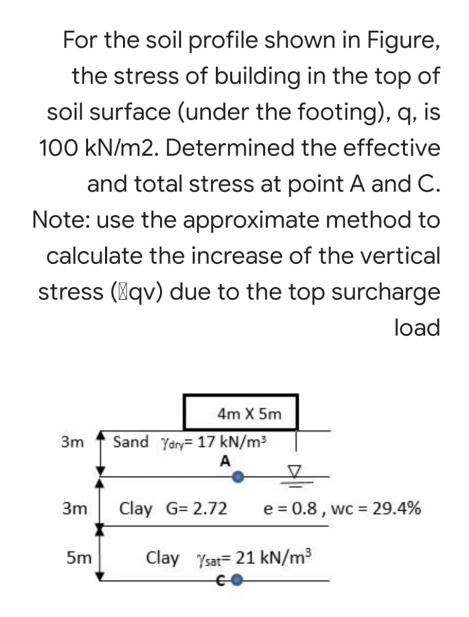 For the soil profile shown in Figure,
the stress of building in the top of
soil surface (under the footing), q, is
100 kN/m2. Determined the effective
and total stress at point A and C.
Note: use the approximate method to
calculate the increase of the vertical
stress (Mqv) due to the top surcharge
load
4m X 5m
3m
Sand Ydry= 17 kN/m³
A
3m
Clay G= 2.72
e = 0.8 , wc = 29.4%
5m
Clay Ysat= 21 kN/m³
