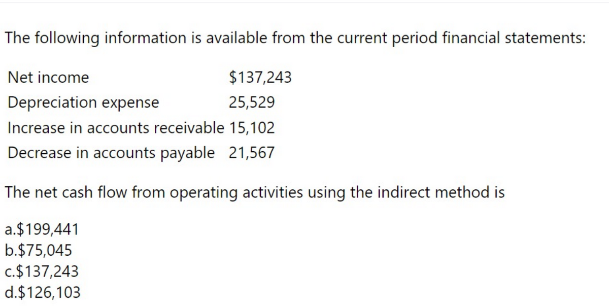 The following information is available from the current period financial statements:
Net income
$137,243
Depreciation expense
25,529
Increase in accounts receivable 15,102
Decrease in accounts payable 21,567
The net cash flow from operating activities using the indirect method is
a.$199,441
b.$75,045
c.$137,243
d. $126,103