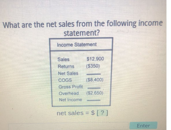 What are the net sales from the following income
statement?
Income Statement
$12,900
($350)
Sales
Return
Net Sales
COGS
Gross Profit
Overhead ($2,650)
Net Income
($8,400)
net sales = $ [?]
Enter