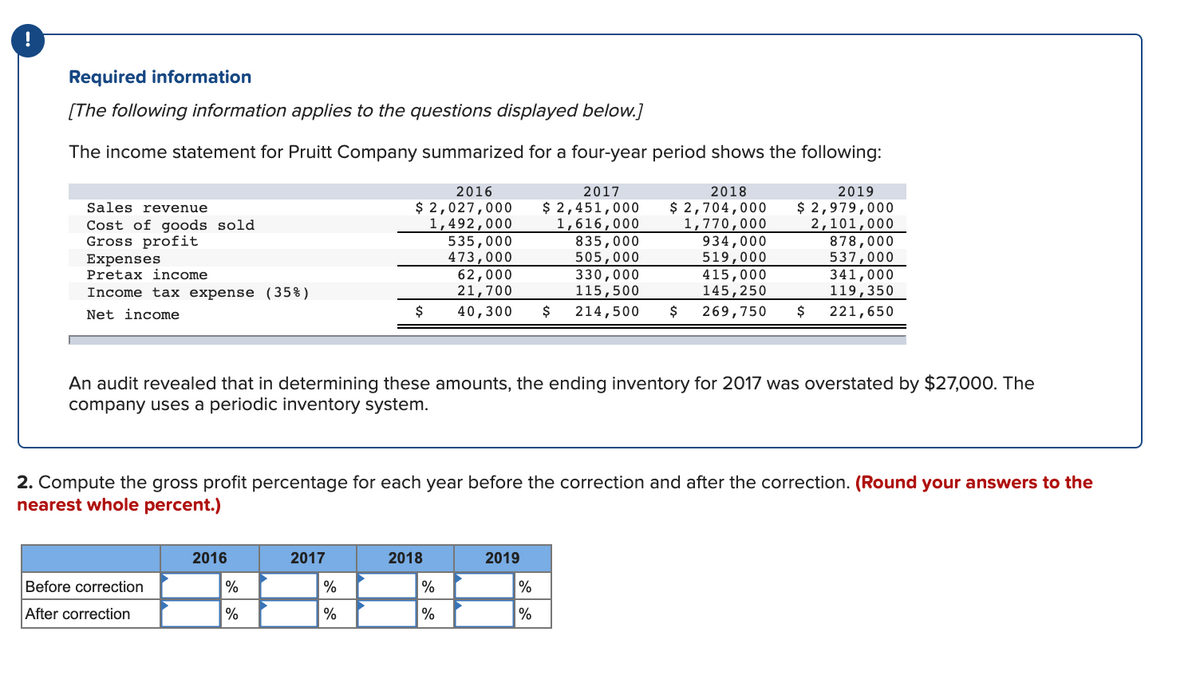!
Required information
[The following information applies to the questions displayed below.]
The income statement for Pruitt Company summarized for a four-year period shows the following:
2016
$ 2,027,000
1,492,000
535,000
473,000
62,000
21,700
2017
$ 2,451,000
1,616,000
835,000
505,000
330,000
115,500
2018
2019
$ 2,704,000
1,770,000
934,000
519,000
415,000
145,250
$ 2,979,000
2,101,000
878,000
537,000
341,000
119,350
Sales revenue
Cost of goods sold
Gross profit
Expenses
Pretax income
Income tax expense (35%)
Net income
2$
40,300
$
214,500
$
269,750
$
221,650
An audit revealed that in determining these amounts, the ending inventory for 2017 was overstated by $27,000. The
company uses a periodic inventory system.
2. Compute the gross profit percentage for each year before the correction and after the correction. (Round your answers to the
nearest whole percent.)
2016
2017
2018
2019
Before correction
%
%
%
%
After correction
%
%
%
%
