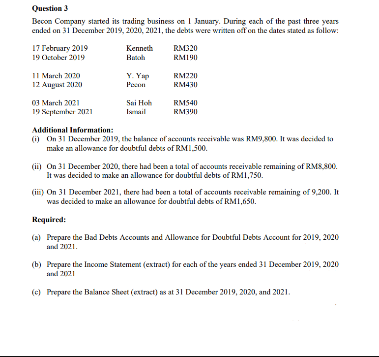 Question 3
Becon Company started its trading business on 1 January. During each of the past three years
ended on 31 December 2019, 2020, 2021, the debts were written off on the dates stated as follow:
17 February 2019
19 October 2019
11 March 2020
12 August 2020
03 March 2021
19 September 2021
Kenneth
Batoh
Y. Yap
Pecon
Sai Hoh
Ismail
RM320
RM190
RM220
RM430
RM540
RM390
Additional Information:
(i) On 31 December 2019, the balance of accounts receivable was RM9,800. It was decided to
make an allowance for doubtful debts of RM1,500.
(ii) On 31 December 2020, there had been a total of accounts receivable remaining of RM8,800.
It was decided to make an allowance for doubtful debts of RM1,750.
(iii) On 31 December 2021, there had been a total of accounts receivable remaining of 9,200. It
was decided to make an allowance for doubtful debts of RM1,650.
Required:
(a) Prepare the Bad Debts Accounts and Allowance for Doubtful Debts Account for 2019, 2020
and 2021.
(b) Prepare the Income Statement (extract) for each of the years ended 31 December 2019, 2020
and 2021
(c) Prepare the Balance Sheet (extract) as at 31 December 2019, 2020, and 2021.