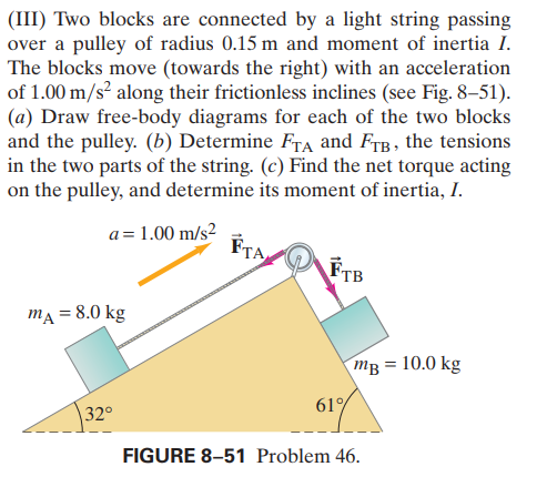 (III) Two blocks are connected by a light string passing
over a pulley of radius 0.15 m and moment of inertia I.
The blocks move (towards the right) with an acceleration
of 1.00 m/s? along their frictionless inclines (see Fig. 8–51).
(a) Draw free-body diagrams for each of the two blocks
and the pulley. (b) Determine Fta and FrB, the tensions
in the two parts of the string. (c) Find the net torque acting
on the pulley, and determine its moment of inertia, I.
a= 1.00 m/s²
FTA
FTB
mA = 8.0 kg
mB = 10.0 kg
61%
32°
FIGURE 8–51 Problem 46.

