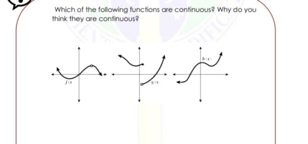 Which of the following functions are continuous? Why do you
think they are continuous?
FIC
fix

