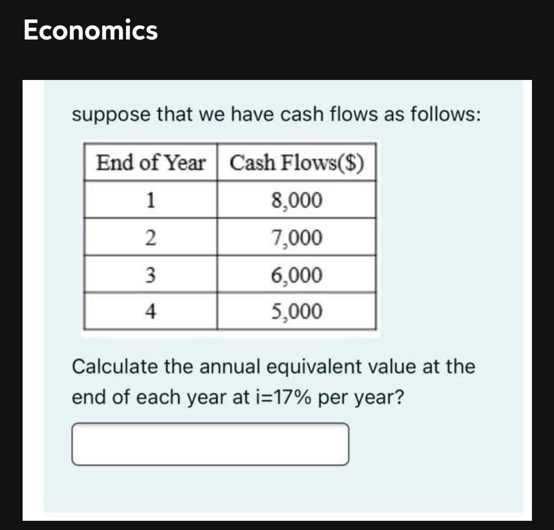 Economics
suppose that we have cash flows as follows:
End of Year Cash Flows($)
1
8,000
2
7,000
3
6,000
4
5,000
Calculate the annual equivalent value at the
end of each year at i=17% per year?
