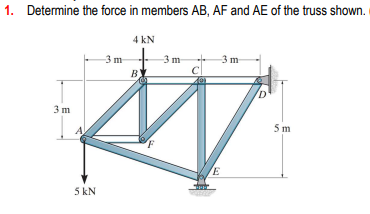 1. Determine the force in members AB, AF and AE of the truss shown.
3m
5 kN
-3 m
4 kN
B
-3 m
E
5m