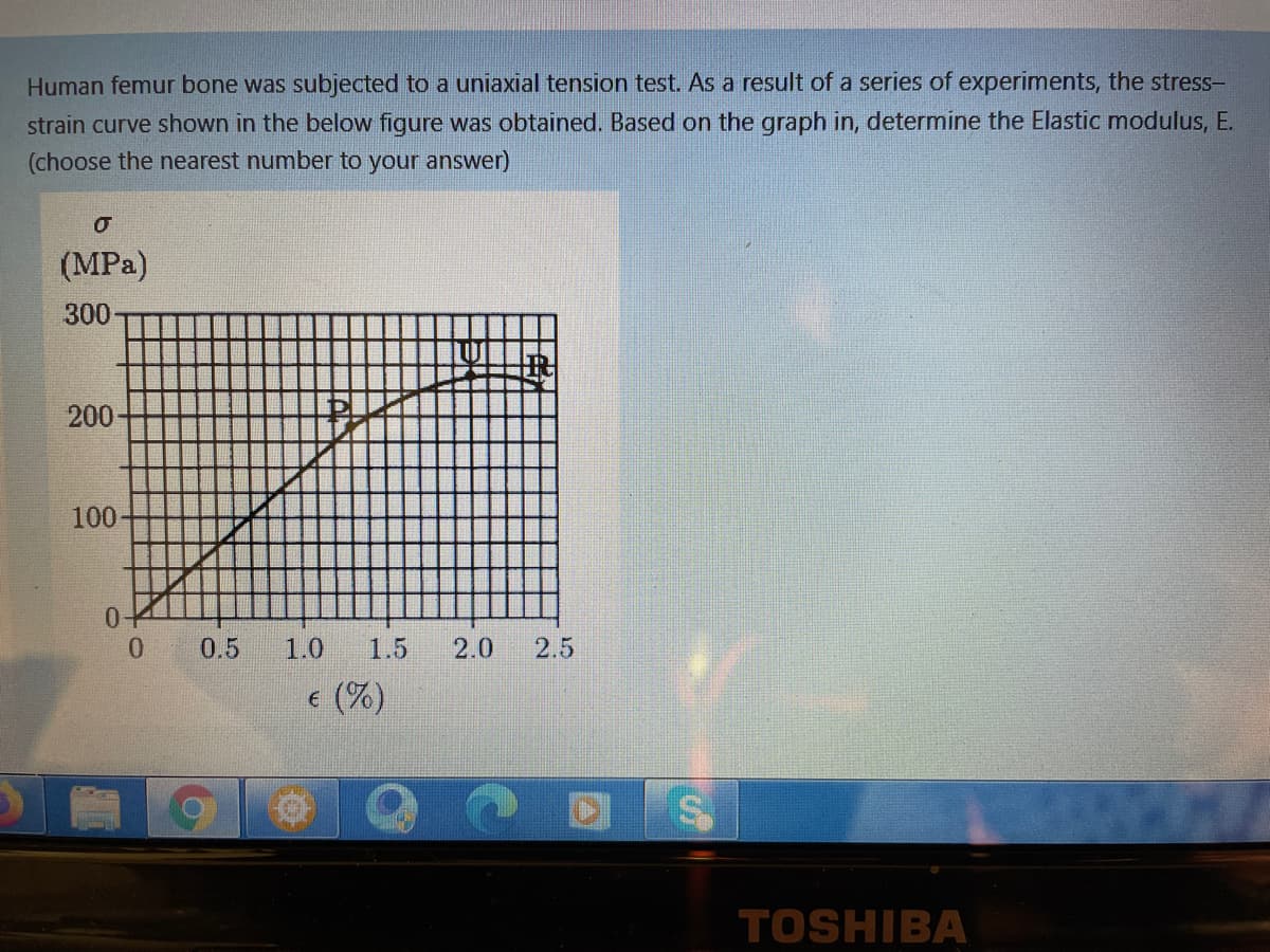 Human femur bone was subjected to a uniaxial tension test. As a result of a series of experiments, the stress-
strain curve shown in the below figure was obtained. Based on the graph in, determine the Elastic modulus, E.
(choose the nearest number to your answer)
(MPа)
300
200
100
0.
0.5
1.0
1.5
2.0
2.5
€ (%)
TOSHIBA
