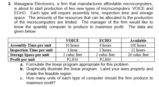 3. Masagana Electronics, a firm that manufactures affordable microcomputers,
is about to start production of two new types of microcomputers: VOICE and
ECHO. Each type will require assembly time, inspection time and storage
space. The amounts of the resources that can be allocated to the production
of the microcomputers are limited. The manager of the firm would like to
know the quantity computer to produce to maximize profit. The data are
given below:
VOICE
ECHO
10 hours
4 hours
1 hour
2 hours
Storage Space per unit
2 cubic feet
P2,850
2 cubic feet
P2,800
Profit per unit
a. Formulate the linear program appropriate for this problem.
b. Graphically illustrate the linear program. Label your axes properly and
shade the feasible region.
c. How many units of each type of computer should the firm produce to
maximize profit?
Available
100 hours.
22 hours
26 cubic feet
Assembly Time per unit
Inspection Time per unit
