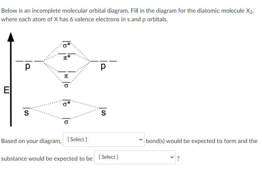 Below is an incomplete molecular orbital diagram. Fill in the diagram for the diatomic molecule X2,
where each atom of X has 6 valence electrons in s and p orbitals.
w
р
S
π
р
S
Based on your diagram, [Select]
substance would be expected to be [Select]
bond(s) would be expected to form and the
?