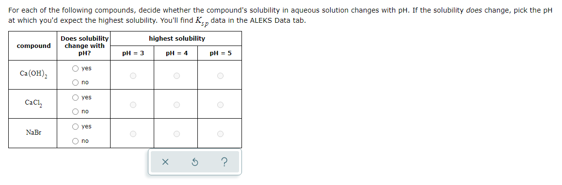 For each of the following compounds, decide whether the compound's solubility in aqueous solution changes with pH. If the solubility does change, pick the pH
at which you'd expect the highest solubility. You'll find K, data in the ALEKS Data tab.
Does solubility
change with
pH?
highest solubility
compound
pH = 3
pH = 4
pH = 5
O yes
Cа (он),
O no
O yes
CaCl,
O no
O yes
NaBr
O no
o O o oo
