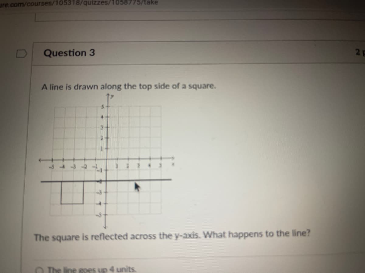 ure.com/courses/105318/quizzes/1058775/take
Question 3
2F
A line is drawn along the top side of a square.
5-
The square is reflected across the y-axis. What happens to the line?
O The line spes up 4 units.
