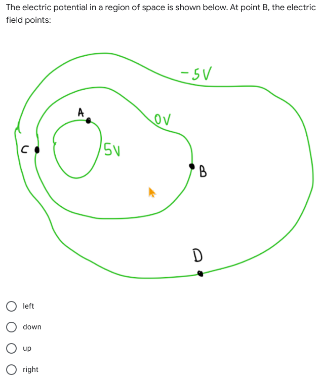 The electric potential in a region of space is shown below. At point B, the electric
field points:
-sV
A
ov
left
down
O up
right
