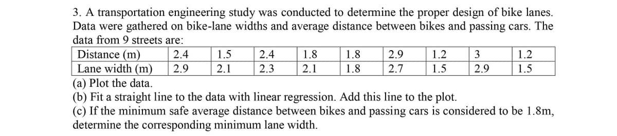 3. A transportation engineering study was conducted to determine the proper design of bike lanes.
Data were gathered on bike-lane widths and average distance between bikes and passing cars. The
data from 9 streets are:
Distance (m)
Lane width (m)
(a) Plot the data.
(b) Fit a straight line to the data with linear regression. Add this line to the plot.
(c) If the minimum safe average distance between bikes and passing cars is considered to be 1.8m,
determine the corresponding minimum lane width.
2.4
1.5
2.4
1.8
1.8
2.9
1.2
3
1.2
2.9
2.1
2.3
2.1
1.8
2.7
1.5
2.9
1.5
