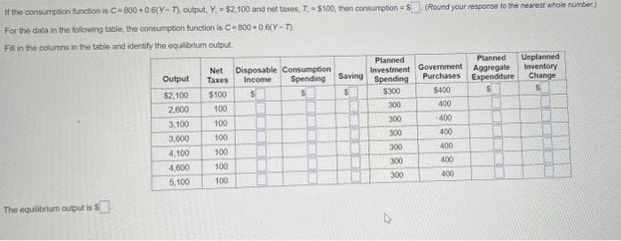 If the consumption function is C-800+0.6(Y-T), output, Y,= $2,100 and net taxes, T.-$100, then consumption=S
For the data in the following table, the consumption function is C-800+0.6(Y-7).
Fill in the columns in the table and identify the equilibrium output.
The equilibrium output is s
Output
$2,100
2,600
3,100
3,000
4,100
4,600
5,100
Net
Taxes
$100
100
100
100
100
100
100
Disposable Consumption
Income Spending
$
Saving
H
(Round your response to the nearest whole number)
Planned
Aggregate
Spending Purchases Expenditure
$300
$400
300
400
300
400
300
400
300
400
300
400
300
400
Planned
Investment Government
Unplanned
Inventory
Change