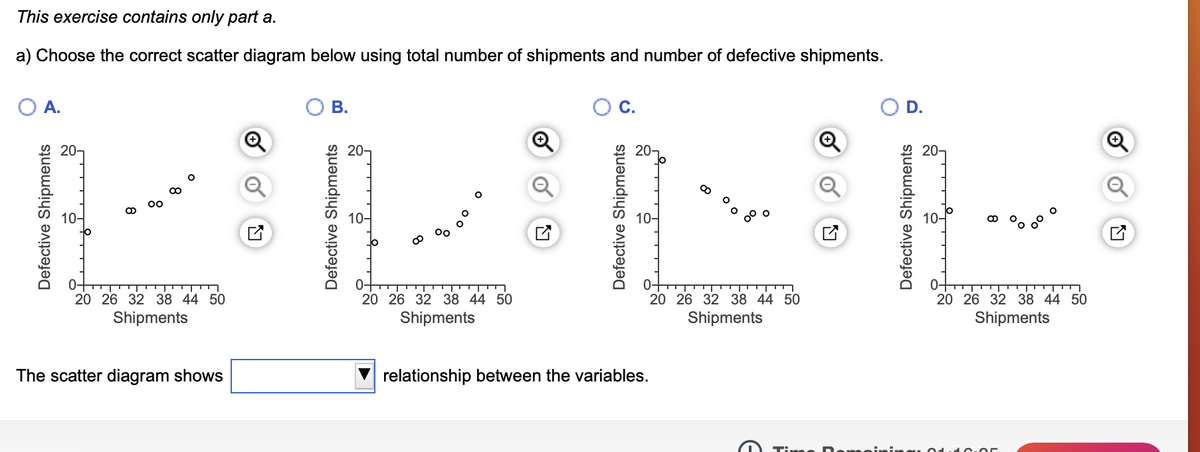 This exercise contains only part a.
a) Choose the correct scatter diagram below using total number of shipments and number of defective shipments.
O A.
20-
10-
00
וייו
20 26 32 38 44 50
Shipments
The scatter diagram shows
O B.
20-
10
%
O
20 26 32 38 44 50
Shipments
O C.
20-
10-
relationship between the variables.
8
20 26 32 38 44 50
Shipments
Time
O D.
meinin
20-
20 26 32 38 44 50
Shipments
01-1G-OF