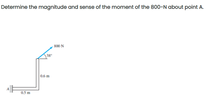 Determine the magnitude and sense of the moment of the 800-N about point A.
800 N
38
0.6 m
A
0.5 m
