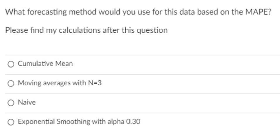 What forecasting method would you use for this data based on the MAPE?
Please find my calculations after this question
O Cumulative Mean
O Moving averages with N=3
O Naive
O Exponential Smoothing with alpha 0.30
