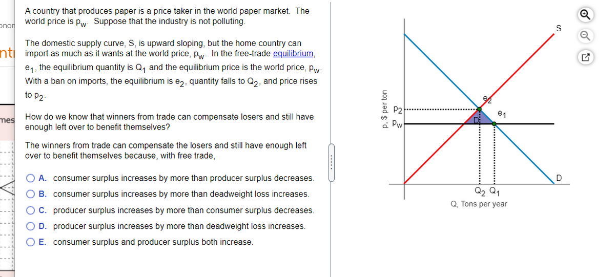 A country that produces paper is a price taker in the world paper market. The
world price is pw: Suppose that the industry is not polluting.
onor
The domestic supply curve, S, is upward sloping, but the home country can
nti import as much as it wants at the world price, pw. In the free-trade equilibrium,
e1, the equilibrium quantity is Q, and the equilibrium price is the world price, pw-
With a ban on imports, the equilibrium is e2, quantity falls to Q2, and price rises
to P2
P2
How do we know that winners from trade can compensate losers and still have
enough left over to benefit themselves?
mes
The winners from trade can compensate the losers and still have enough left
over to benefit themselves because, with free trade,
O A. consumer surplus increases by more than producer surplus decreases.
Q2 Q1
Q, Tons per year
O B. consumer surplus increases by more than deadweight loss increases.
O C. producer surplus increases by more than consumer surplus decreases.
O D. producer surplus increases by more than deadweight loss increases.
O E. consumer surplus and producer surplus both increase.
.....
p, $ per ton

