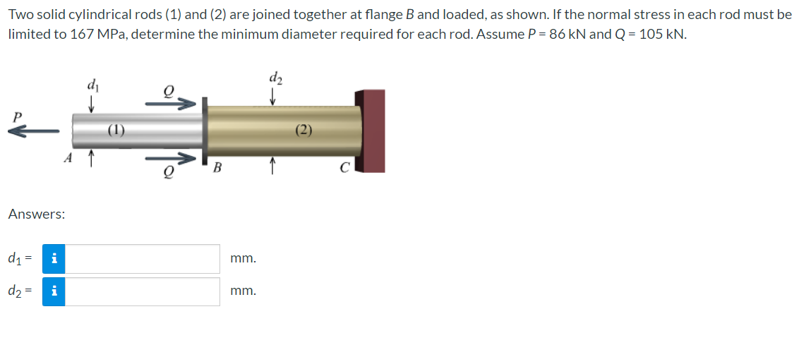 Two solid cylindrical rods (1) and (2) are joined together at flange B and loaded, as shown. If the normal stress in each rod must be
limited to 167 MPa, determine the minimum diameter required for each rod. Assume P = 86 kN andQ = 105 kN.
d2
(1)
(2)
В
Answers:
d =
i
mm.
d2 =
i
mm.
