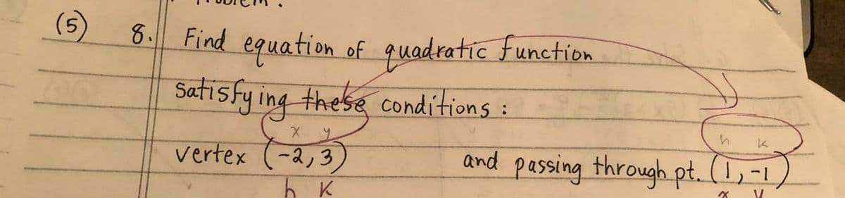 5
8. Find
Find equation of quadratic function
Satisfying these conditions:
ху
vertex (-2,3)
K
nh
k
and passing through pt. (1, -1)
"X