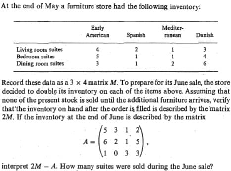 At the end of May a furniture store had the following inventory:
Mediter-
Early
American
Spanish
Danish
ranean
Living room suites
Bedroom suites
3
4
Dining room suites
2
Record these data as a 3 x 4 matrix M. To prepare for its June sale, the store
decided to doublę its inventory on cach of the items above. Assuming that
none of the present stock is sold until the additional furniture arrives, verify
that'the inventory on hand after the order iş filled is described by the matrix
2M. If the inventory at the end of June is described by the matrix
/5 3 1 2\
A = | 6 2 1 5
\1 0 3 3/
interpret 2M – A. How many suites were sold during the June sale?
