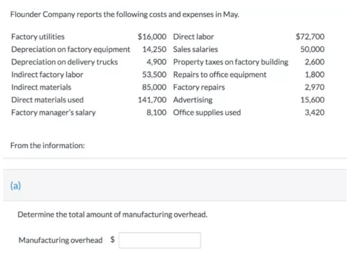 Flounder Company reports the following costs and expenses in May.
Factory utilities
$16,000 Direct labor
$72,700
Depreciation on factory equipment 14,250 Sales salaries
50,000
Depreciation on delivery trucks
4,900 Property taxes on factory building
2,600
Indirect factory labor
53,500 Repairs to office equipment
1,800
Indirect materials
85,000 Factory repairs
2,970
Direct materials used
141,700 Advertising
15,600
Factory manager's salary
8,100 Office supplies used
3,420
From the information:
(a)
Determine the total amount of manufacturing overhead.
Manufacturing overhead $
