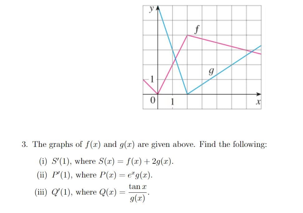 f
1
1
3. The graphs of f(x) and g(r) are given above. Find the following:
(i) S'(1), where S(x) = f(x) + 2g(x).
(ii) P'(1), where P(x) = e"g(x).
tan x
(iii) Q'(1), where Q(x)
g(x)"
