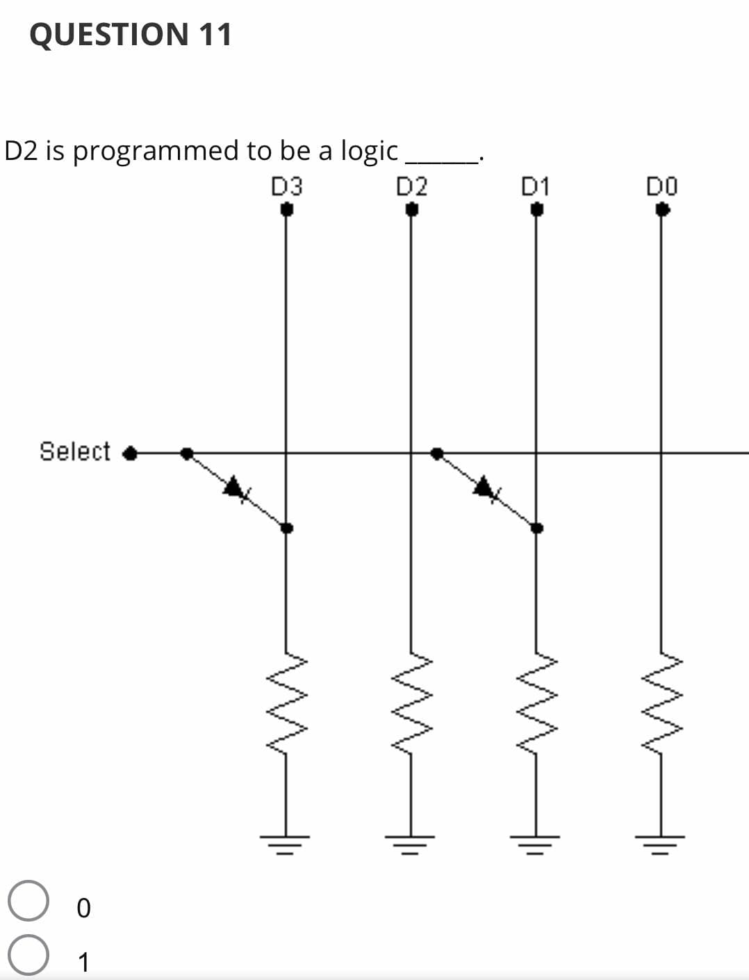 QUESTION 11
D2 is programmed to be a logic
D3
D2
D1
DO
Select
1

