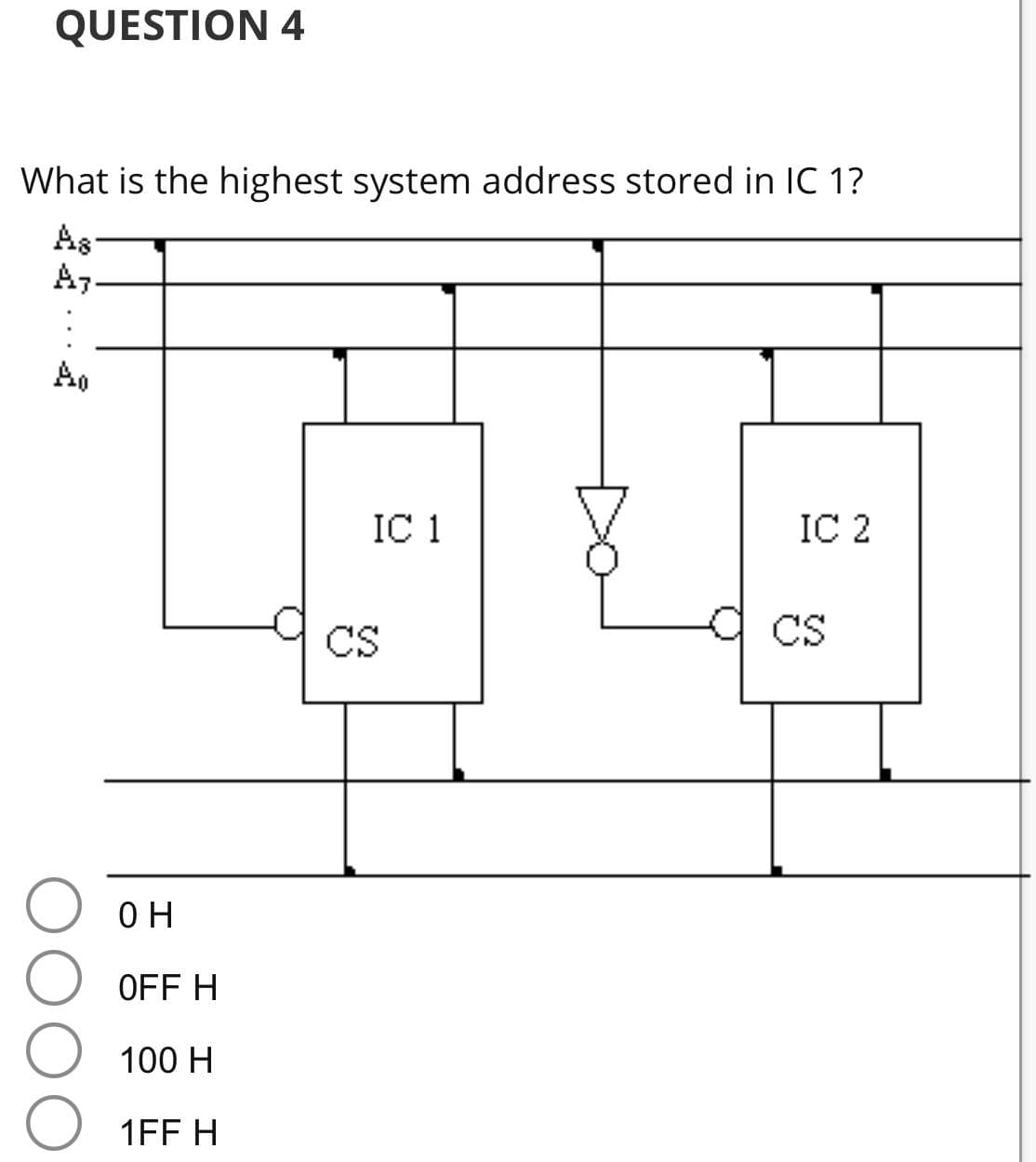 QUESTION 4
What is the highest system address stored in IC 1?
As-
A7.
Ao
IC 1
IC 2
CS
g cS
CS
O H
OFF H
100 H
1FF H
