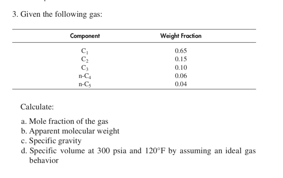 Component
Weight Fraction
0.65
C2
0.15
C3
n-C4
n-C5
0.10
0.06
0.04
Calculate:
a. Mole fraction of the gas
b. Apparent molecular weight
c. Specific gravity
లోలోలోటి
