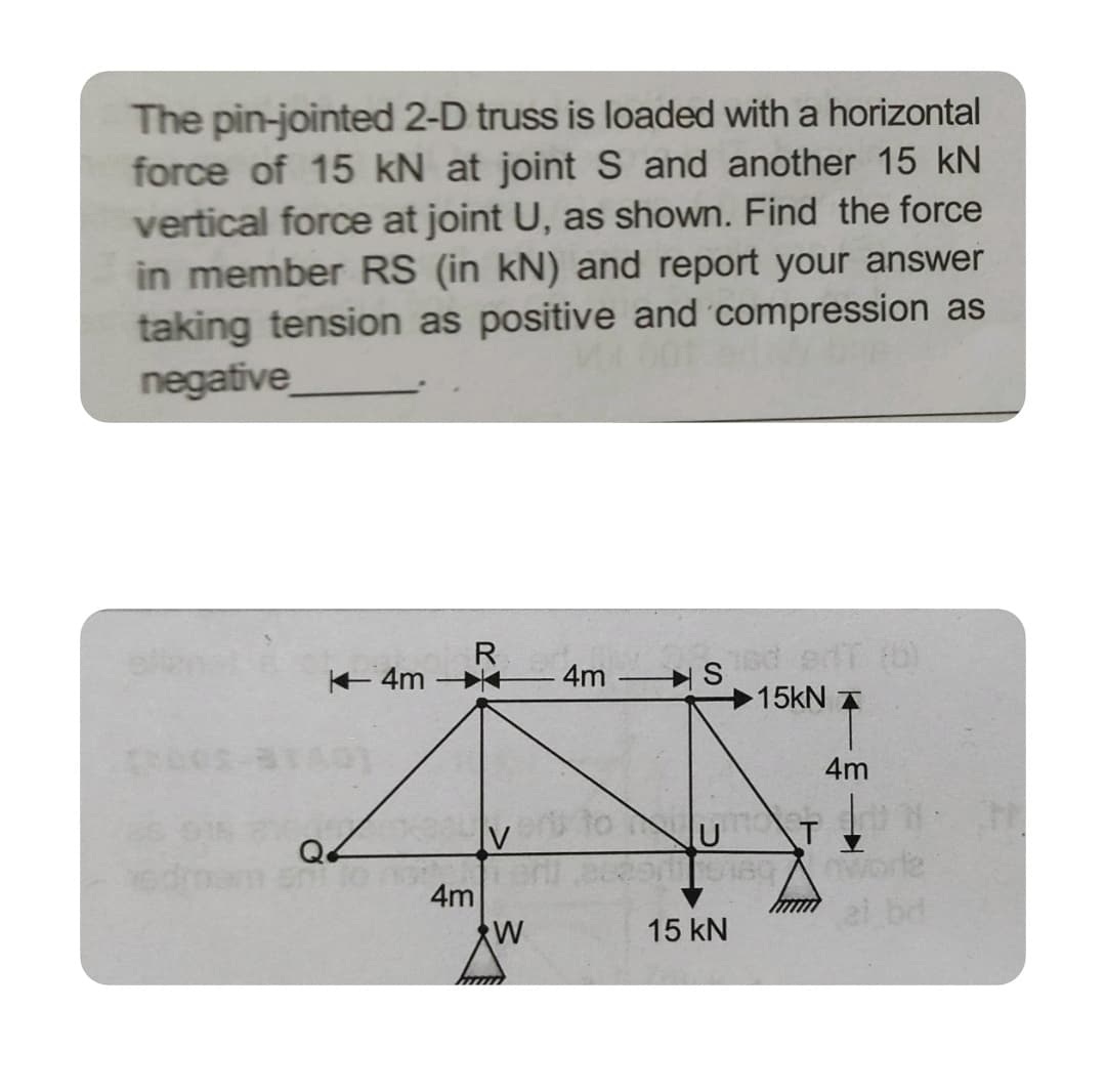 The pin-jointed 2-D truss is loaded with a horizontal
force of 15 kN at joint S and another 15 kN
vertical force at joint U, as shown. Find the force
in member RS (in kN) and report your answer
taking tension as positive and compression as
negative
R
+ 4m
4m
15KN A
4m
T
Q
4m
21 bd
W
15 kN
