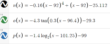 У mla) --о.16 (xr - 92)# + (x — 92) — 25.112
14
о(х) %3D — 4.3 tan(о.3 (х — 96.4))-29.3
15
Р(г) %3 —1.4 log,(х — 101.25)—99

