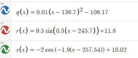 16
q(x) = 0.01 (x – 136.7)2 – 106.17
17
r(x)
= 9.5 sin(0.3(x – 245.7))+11.8
18
N s(x) = -2 cos (-1.9(x – 257.54)) + 10.02
