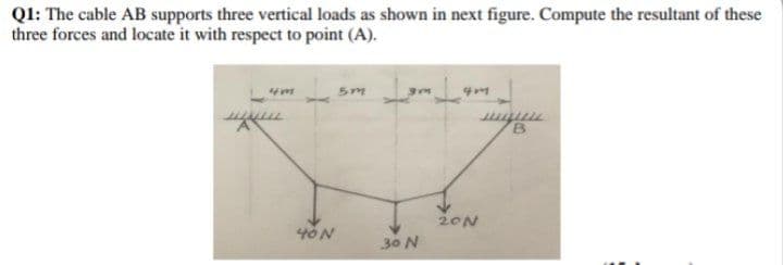 Q1: The cable AB supports three vertical loads as shown in next figure. Compute the resultant of these
three forces and locate it with respect to point (A).
20N
30 N
