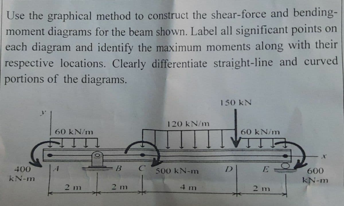 Use the graphical method to construct the shear-force and bending-
moment diagrams for the beam shown. Label all significant points on
each diagram and identify the maximum moments along with their
respective locations. Clearly differentiate straight-line and curved
portions of the diagrams.
150 kN
120 kN/m
60 kN/m
60 kN/m
400
B C
500 kN-m
D
E
600
kN-m
kN-m
2 m
2 m
4 m
2 m
