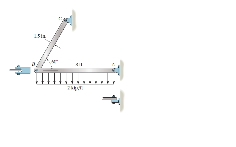 1.5 in.
60°
B
8 ft
2 kip/ft
