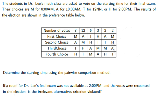 The students in Dr. Lee's math class are asked to vote on the starting time for their final exam.
Their choices are M for 8:00AM, A for 10:00AM, T for 12NN, or H for 2:00PM. The results of
the election are shown in the preference table below.
Number of votes 8 | 12 5 3 2 | 2
MATH A M
Second Choice A MHT TH
THAM MA
Fourth Choice | н| т | м А | Н | т
First Choice
ThirdChoice
Determine the starting time using the pairwise comparison method.
If a room for Dr. Lee's final exam was not available at 2:00PM, and the votes were recounted
in the election, is the irrelevant alternatives criterion violated?
