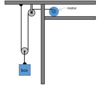 motor
box
