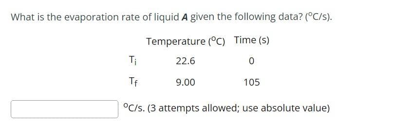 What is the evaporation rate of liquid A given the following data? (°C/s).
Temperature (°C) Time (s)
Ti
22.6
Tf
9.00
105
°C/s. (3 attempts allowed; use absolute value)
