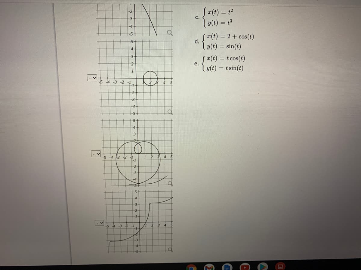 ( 2(t) = t2
ut) =
%3D
-3
C.
-4
-5-
Sa(t)
= 2 + cos(t)
5-
d.
Ty(t) = sin(t)
4
Sz(t) = t cos(t)
lyt) = t sin(t)
3
е.
-5
-4
-3
-2 -1
-2
-3
-4-
-5+
5+
4-
3-
-4 3 -2
3 4
-2
-3-
-4+
5-
4-
-5
-4 -3 -2
