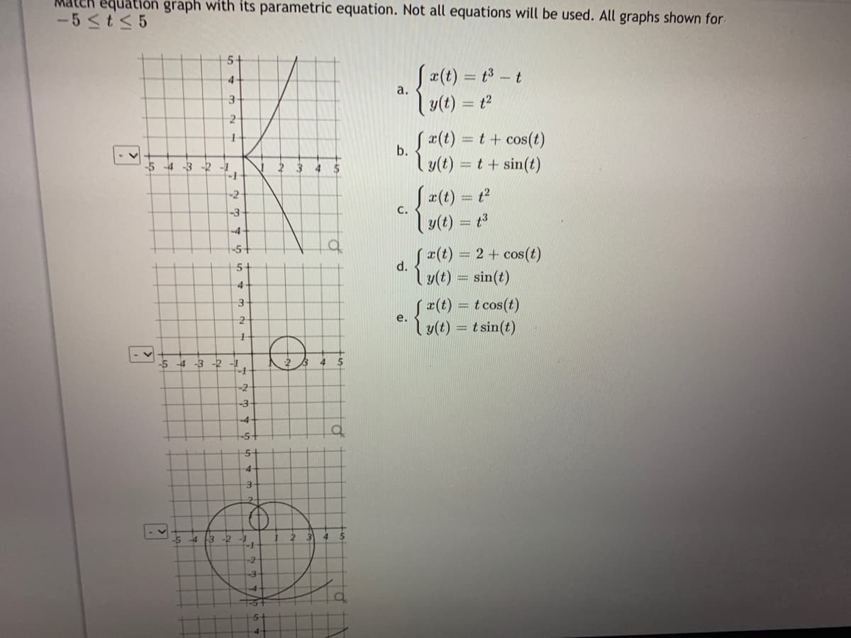 uation graph with its parametric equation. Not all equations will be used. All graphs shown for
-5 <t< 5
5-
Sa(t) = t - t
y(t) = t?
4
%3D
a.
3-
= t+ cos(t)
b.
5 -4 -3 -2 -1
ly(t) = t + sin(t)
4
Sx(t) = t
ue) = t
~2
-3-
c.
-4
-5+
= 2 + cos(t)
ly(t) = sin(t)
Sa(t)
5-
d.
4
S#(t) = t cos(t)
ly(t) = t sin(t)
e.
-5 -4 -3 -2 -1
-3
-4
t-5-
5+
-4
-5 -4 3 -2
-2
-3
-4
