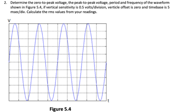 2. Determine the zero-to-peak voltage, the peak-to-peak voltage, period and frequency of the waveform
shown in Figure 5.4, if vertical sensitivity is 0.5 volts/division, verticle offset is zero and timebase is 5
msec/div. Calculate the rms values from your readings.
V
Figure 5.4
