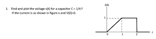 (A)
1. Find and plot the voltage v(t) for a capacitor C = 1/4 F
if the current is as shown in figure x and V(0}=0.
