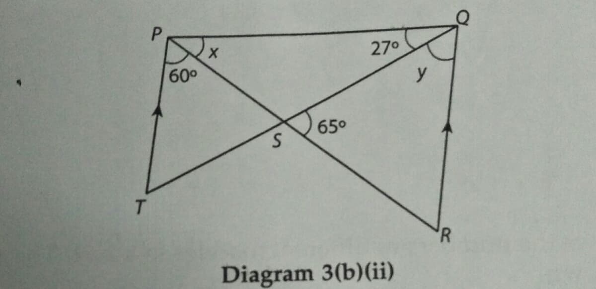 P.
X.
27°
60°
y
65°
T.
'R
Diagram 3(b)(ii)
