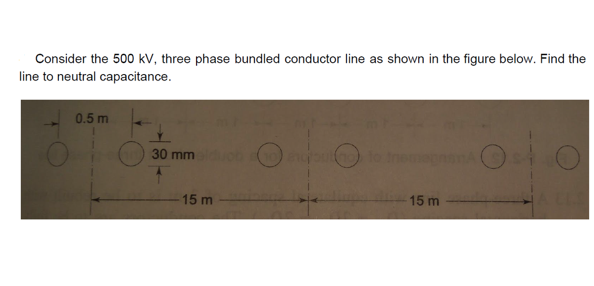 Consider the 500 kV, three phase bundled conductor line as shown in the figure below. Find the
line to neutral capacitance.
0.5 m
30 mm
(0)
(O to Ine
15 m
15 m
