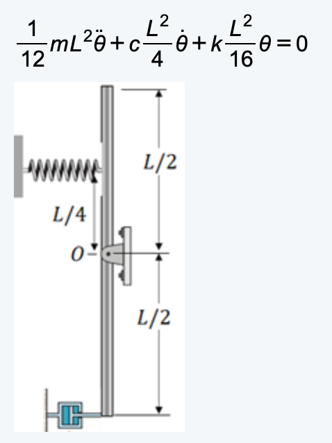 2
2
1
mL²è+cè+k= 0
12
4
16
니/2
L/4
L/2
